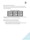 Troubleshooting manual - (page 22)