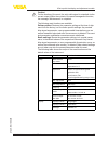 Operating instructions manual - (page 47)