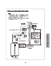 Installation Manual And Owner's Manual - (page 39)