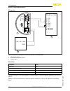 Operating instructions manual - (page 82)