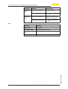 Quick setup manual - (page 20)