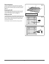 User Manual & Installation & Service Instructions - (page 7)