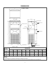 Installation, Operation & Maintenance Manual - (page 6)