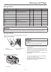 Operator's Manual - (page 49)