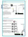 Installation Manual - (page 12)