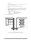 Maintenance Manual - (page 391)
