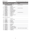 Parts Catalog - (page 5)