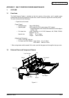 Maintenance Manual - (page 129)