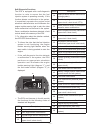 Kit Manual - (page 8)