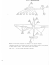 Flight And Maintenance Manual - (page 30)
