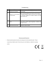 Safety & Operating Instructions Manual - (page 10)