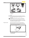 Operating instructions manual - (page 12)