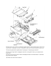Service Manual - (page 436)
