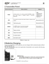 System Manual - (page 7)