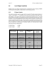 Installation & User Manual - (page 21)