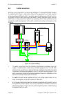 Installation & User Manual - (page 32)