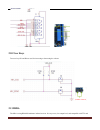 Hardware Manual - (page 13)