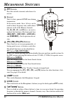 Operatiing Manual - (page 14)