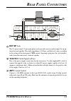 Operatiing Manual - (page 15)