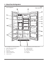User Manual & Installation & Service Instructions - (page 5)
