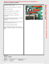 Technician's Installation And Service Training Manual - (page 72)