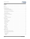 Hardware & Software Manual - (page 4)