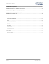 Hardware & Software Manual - (page 7)