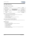 Hardware & Software Manual - (page 10)