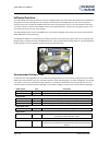 Hardware & Software Manual - (page 29)