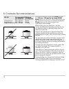 Operation, Maintenance And Installation Manual - (page 12)