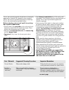 Operation, Maintenance And Installation Manual - (page 15)