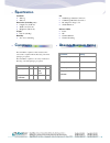Specification Sheet - (page 2)
