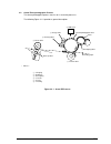 Maintenance manual - (page 266)