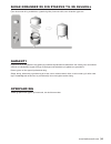 User Manual And Assembly Instructions - (page 63)