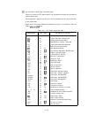 Field Service Manual - (page 137)
