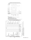 Installation & Operation Manual - (page 20)