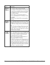 Technical Reference Manual - (page 33)
