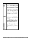 Technical Reference Manual - (page 34)