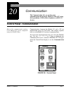 User Manual - (page 376)