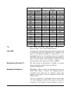 User Manual - (page 536)