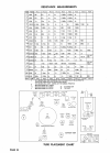 Disassembly Instructions Manual - (page 20)