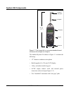 Technical reference manual - (page 30)