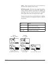 Technical reference manual - (page 127)