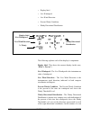 Technical reference manual - (page 192)