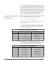 Technical reference manual - (page 200)