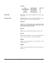 Technical reference manual - (page 232)