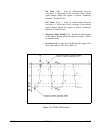 Technical reference manual - (page 453)