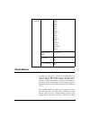 Reference Manual - (page 232)