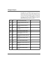 Reference Manual - (page 434)