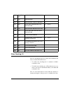 Reference Manual - (page 438)